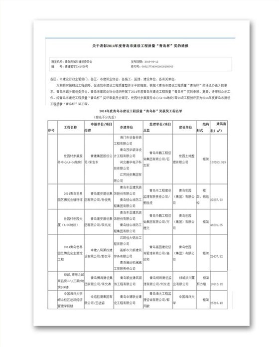 世園會(huì)獲獎(jiǎng)證書(shū)