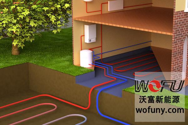 地源熱泵技術機組