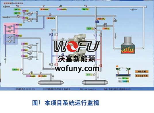 小區(qū)地源熱泵