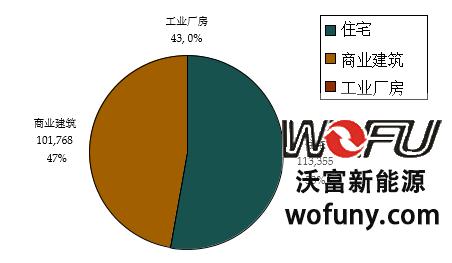 沃富地源熱泵原理