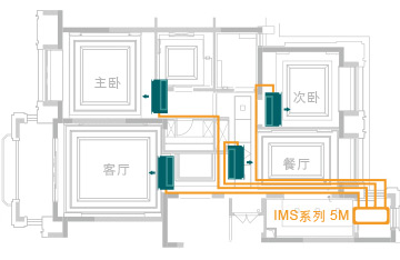 青島東芝中央空調(diào)