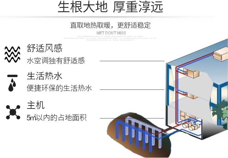 地熱能取暖，別墅地源熱泵